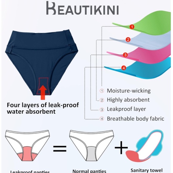 Beautikini Period Swimwear size M blue Bikini Menstrual Swim Bottom leakproof - Picture 2 of 8